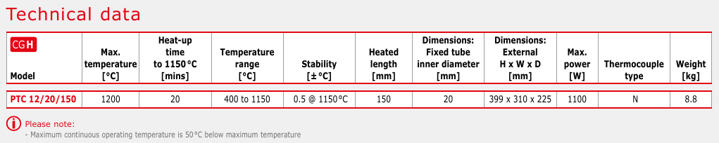 PTC Thermocouple Calibration Furnaces PolyScientific